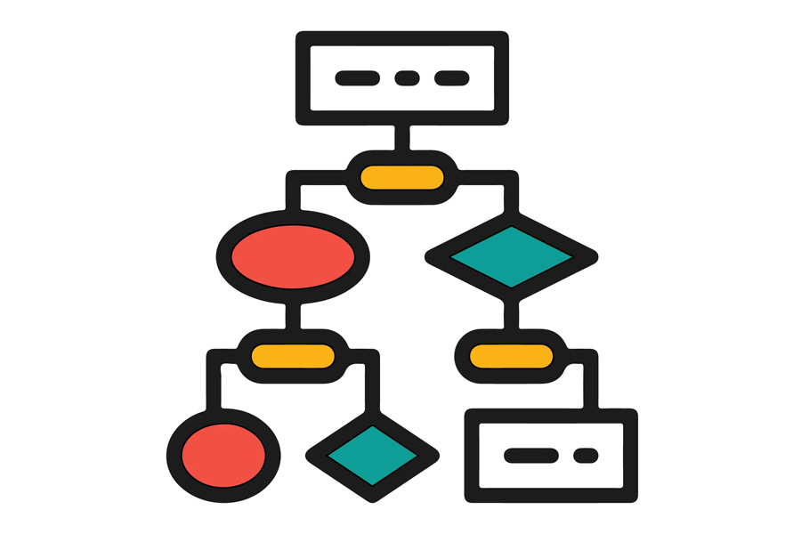 Unsupervised Learning Key Concepts and Use Cases